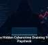 The Hidden Cybercrime Draining Your Paycheck