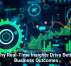 Why Real-Time Insights Drive Better Business Outcomes