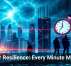 Cyber Resilience: Every Minute Matters
